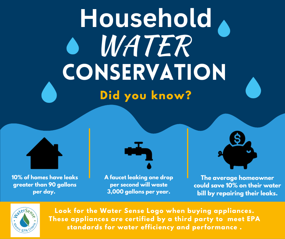 water-conservation-2 water-conservation