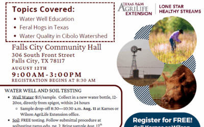 Water Well & Soil Testing
